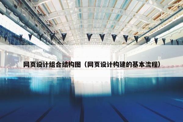 网页设计组合结构图（网页设计构建的基本流程）