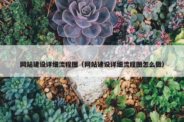 网站建设详细流程图（网站建设详细流程图怎么做）